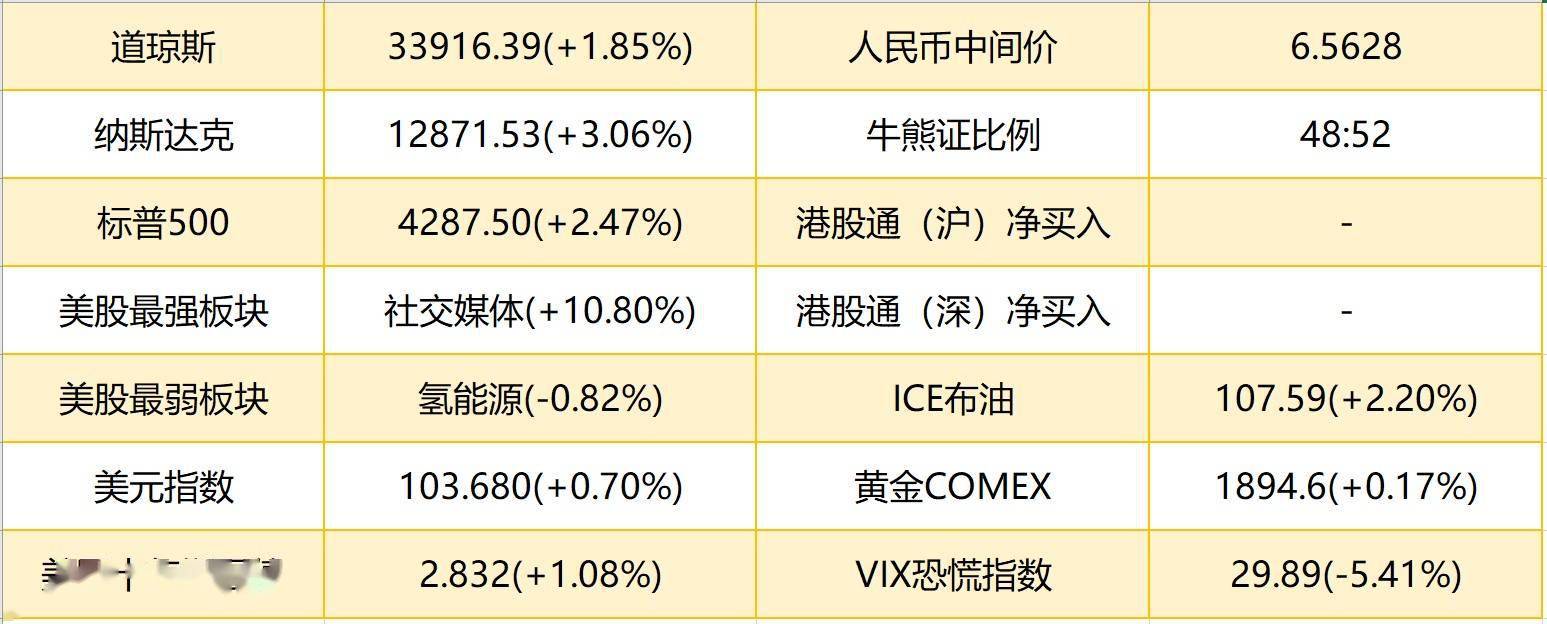 今日港股最新消息,港股最新资讯速递