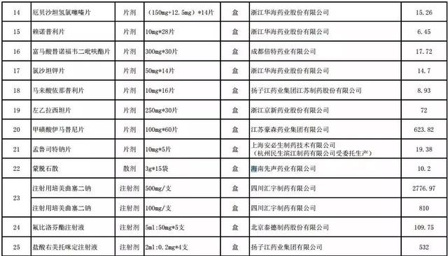 最新全国联销图高清图全国联谜语,全国联动谜图高清版全国谜语合集