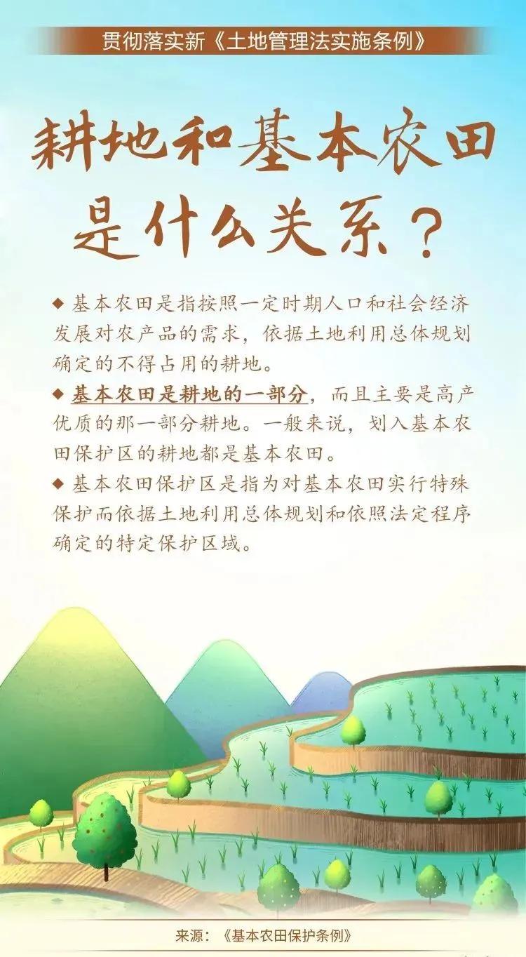 最新土地管理法,新版土地管理法规解读