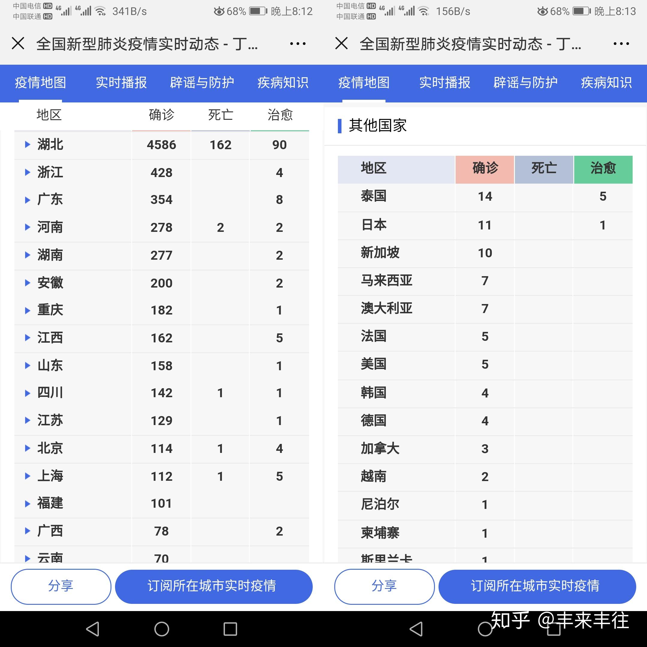 山东疫情最新消息,山东疫情实时动态