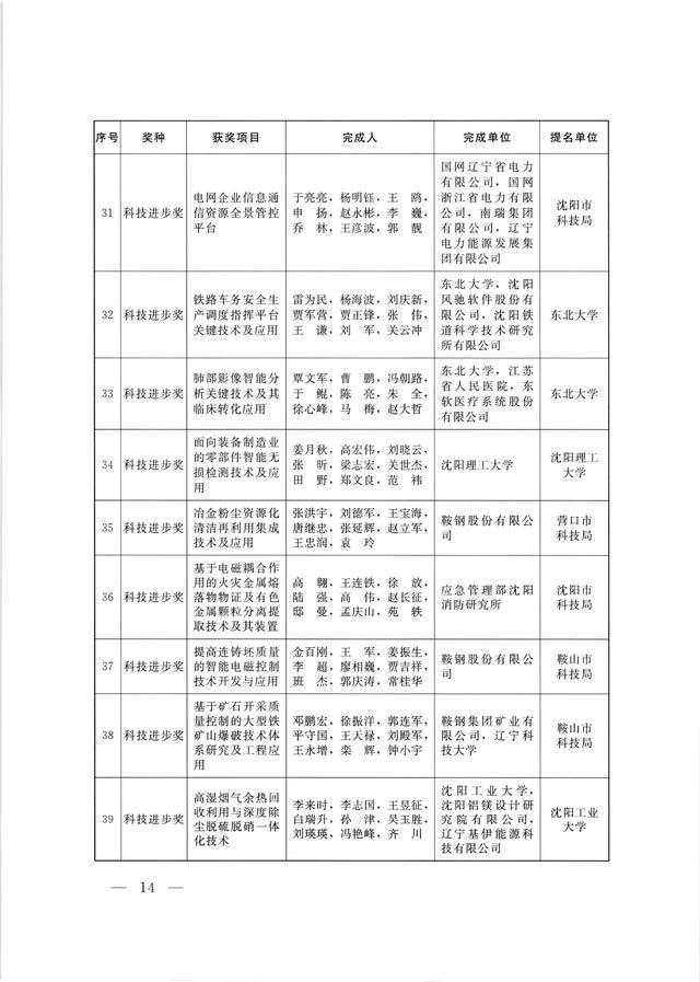 最新msci成分股名单,“最新MSCI指数成分股揭晓”