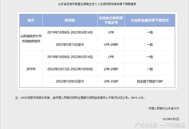 专题快报 第514页