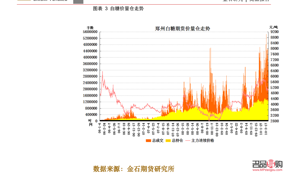 期货黄金最新行情,实时黄金期货市场动态