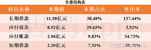 债券市场最新行情,债券市场实时动态