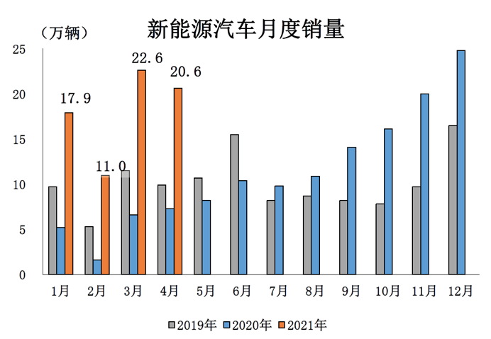 上高招聘网最新招聘,上高人才市场最新职位发布