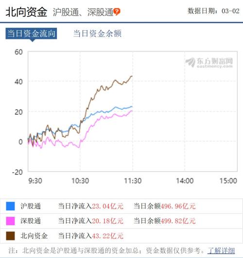 a股最新消息,“最新A股资讯”