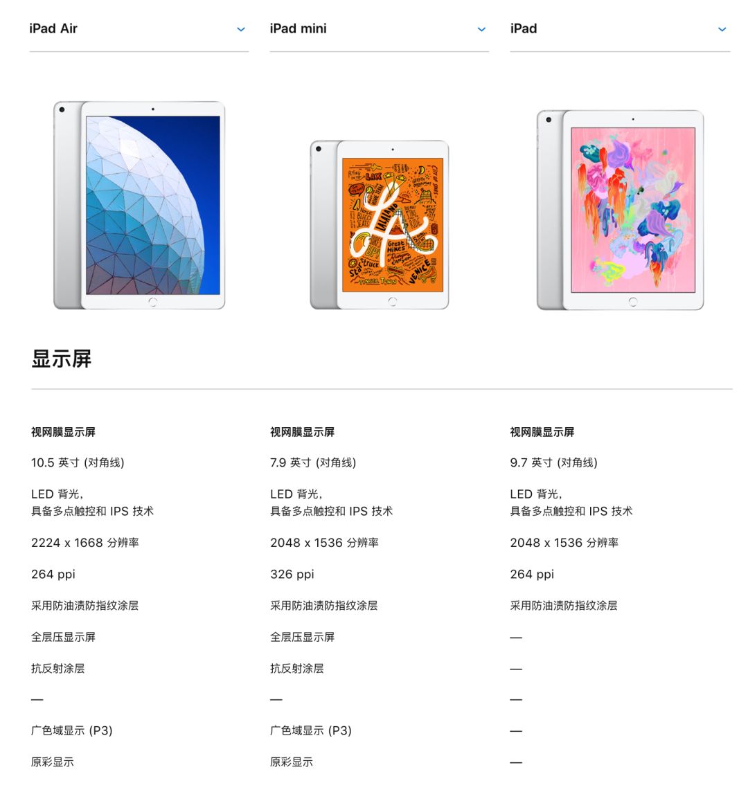 苹果平板ipad最新款,苹果最新款平板iPad