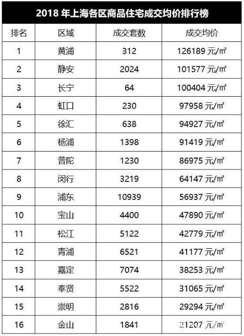 房价走势最新消息,最新房价动态揭晓