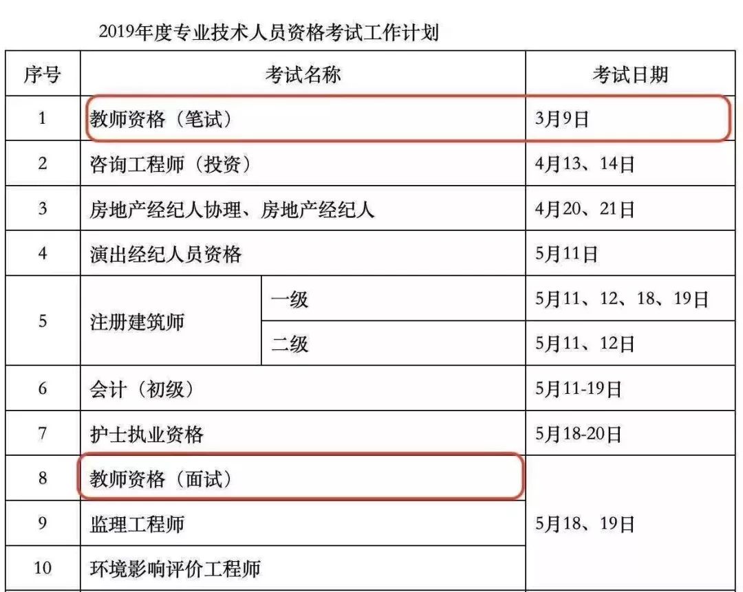 退休中人调整补发工资最新消息,退休人员工资补发调整最新动态