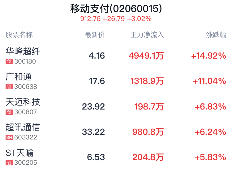 华峰超纤最新消息,华峰超纤最新资讯