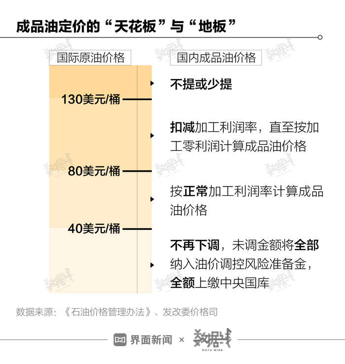 国际原油价最新动态,全球油价实时追踪