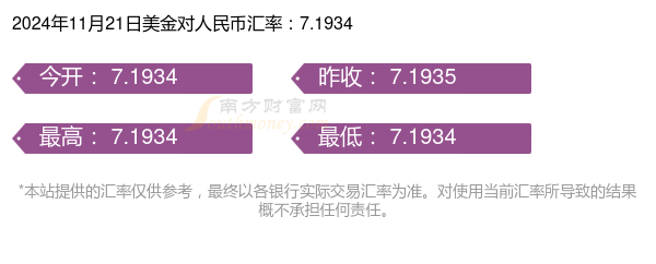 美金人民币最新汇率,美元对人民币最新汇价揭晓