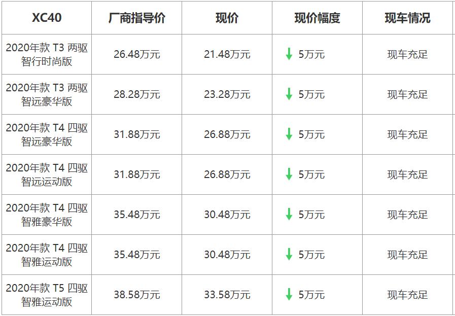 苹果4s最新报价,苹果4s市场现价揭晓