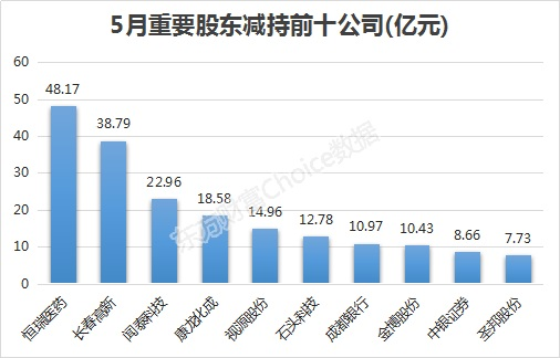 东方财富,金融巨头东方财富，引领财经资讯潮流