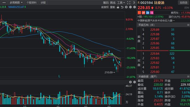 最新股评,今日热点股评，洞悉股市风向标。