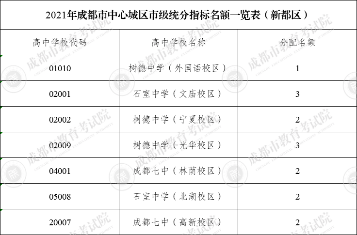 新澳精选资料免费提供,探寻博彩之都的神秘面纱_纯净品M66.423