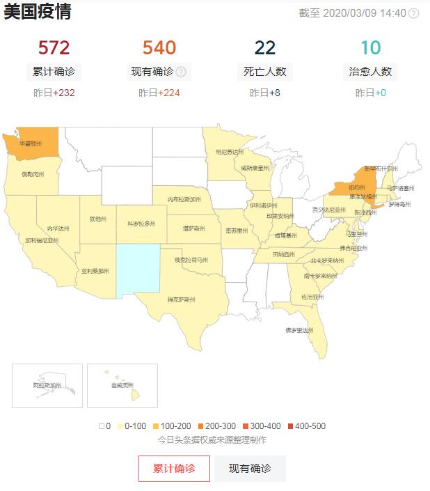 美国疫情最新情况,美国疫情最新动态