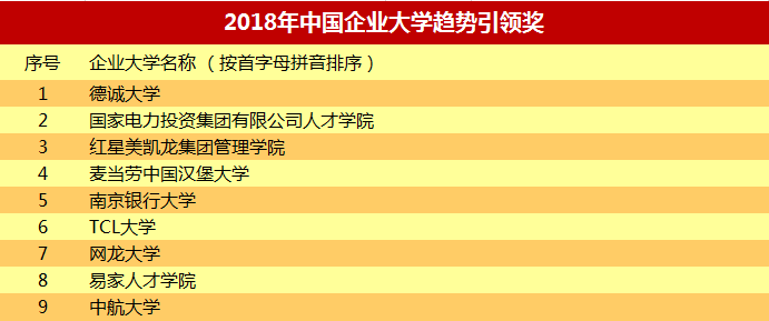 最新排行榜,权威发布：最新榜单揭晓