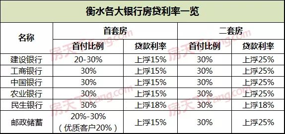 农行最新利率,农行最新发布存款贷款利率调整详情。