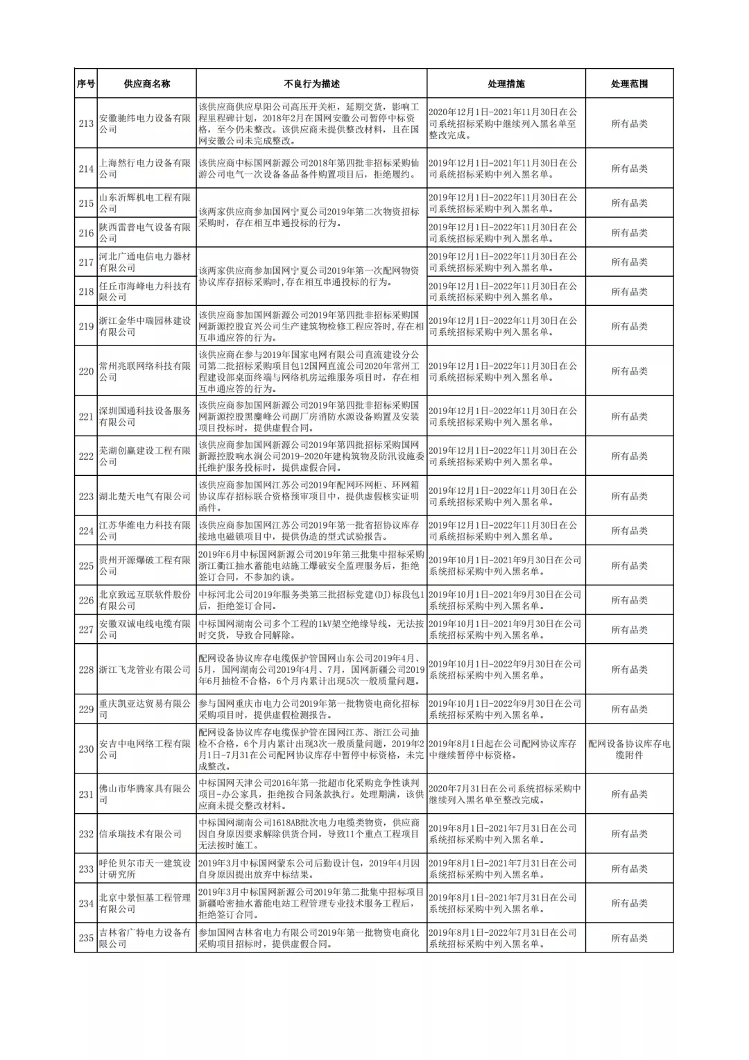 大同人才市场最新招聘,“大同人才市场发布最新一期的火热招聘资讯”