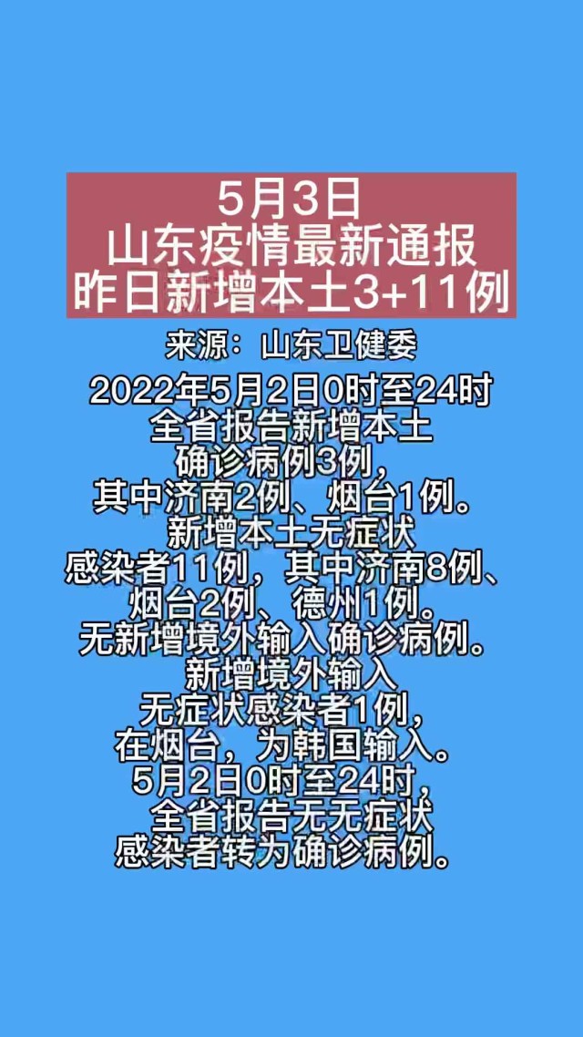 山东最新疫情,山东疫情实时动态最新通报。