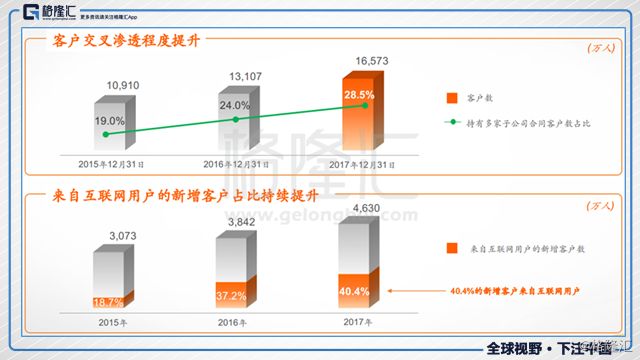 最新驱动,前沿科技力量引领下的全新驱动程序。