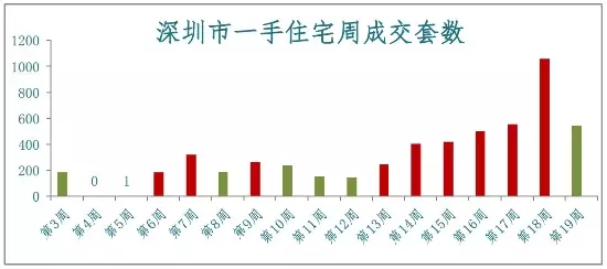 青山绿水好风光 第4页