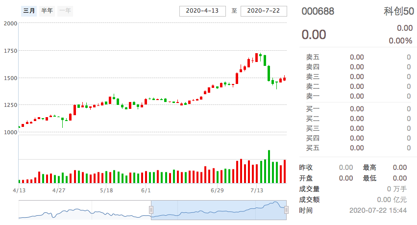 香港四肖中特期期准精选最新版,开奖结果的优势与挑战_迷你款T50.695