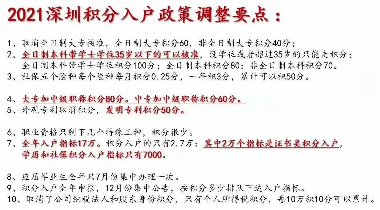 深圳最新积分入户,深圳积分落户最新政策