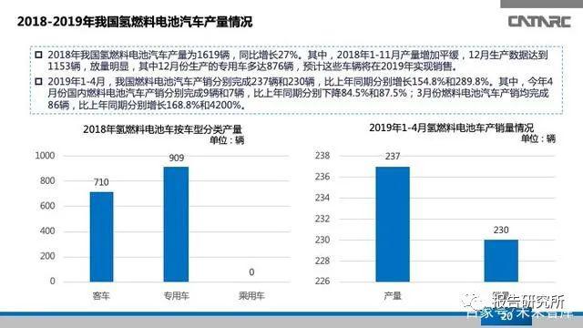 氢燃料电池最新消息,氢燃料电池技术突破迎来行业新篇章。