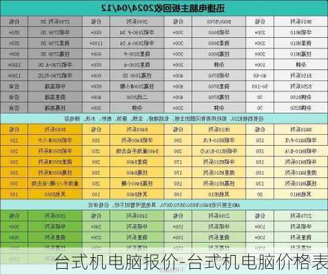 台式电脑最新报价,科技资讯速递：台式机最新市价盘点揭晓。