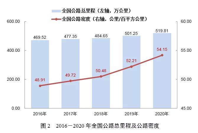 车贷计算器最新,行业领先的“最新车贷计算神器”