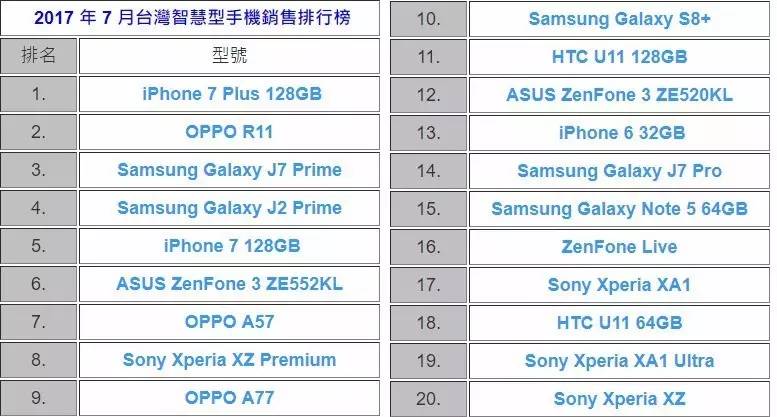 手机最新信息,最新出炉的手机资讯盘点