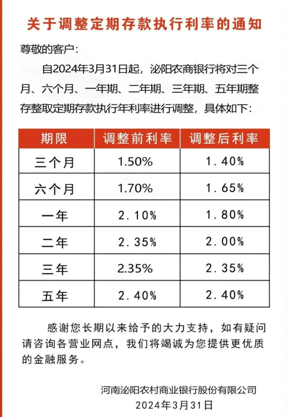 银行最新利率2017,2017年银行最新调优利率揭晓。