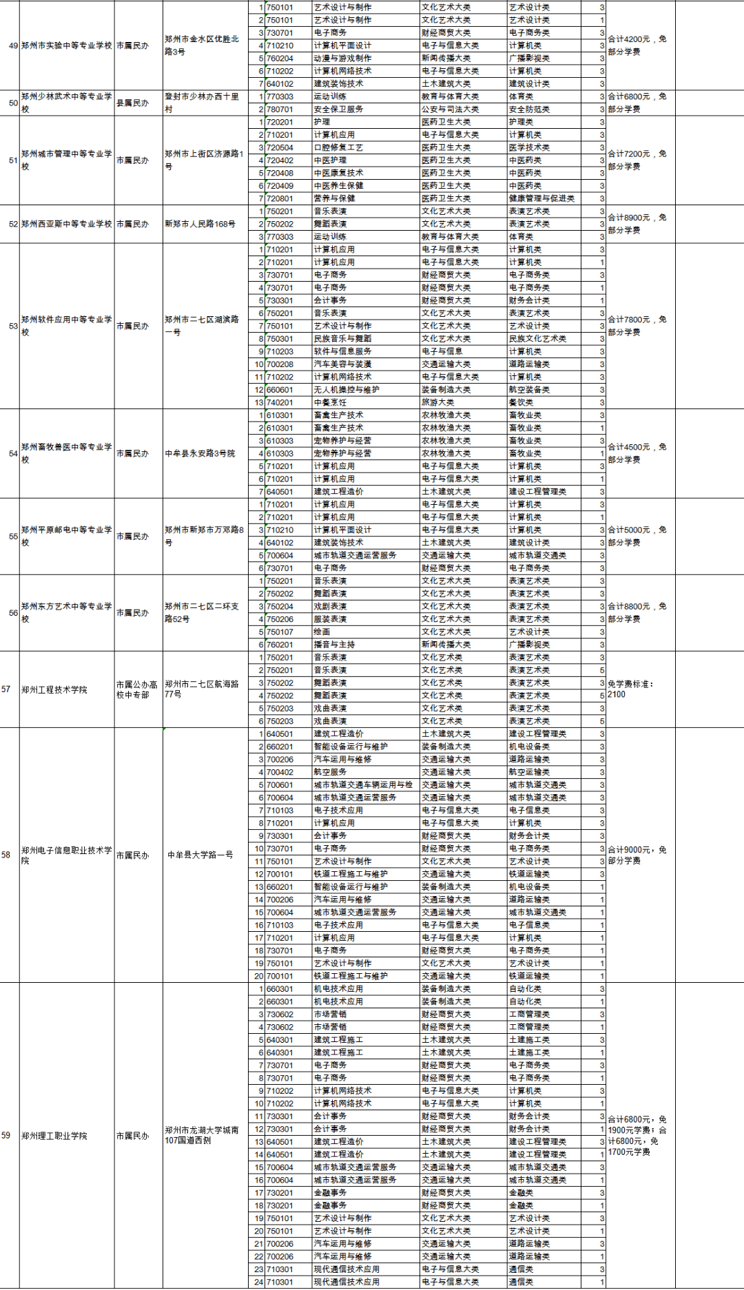 烟雨蒙蒙 第4页