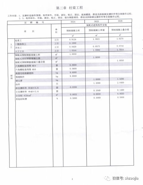 建筑最新定额,最新建筑定额发布