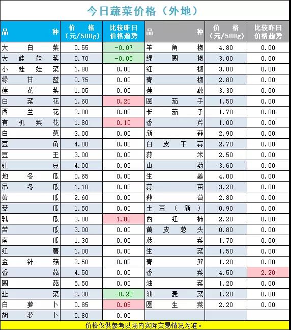 落日余晖满天 第4页