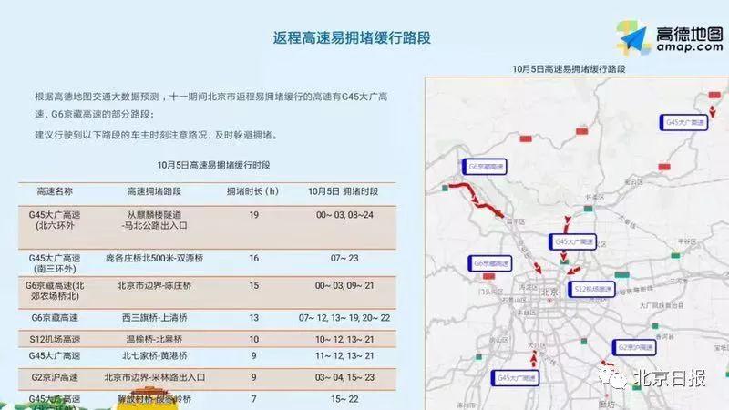 踏歌行天涯 第4页