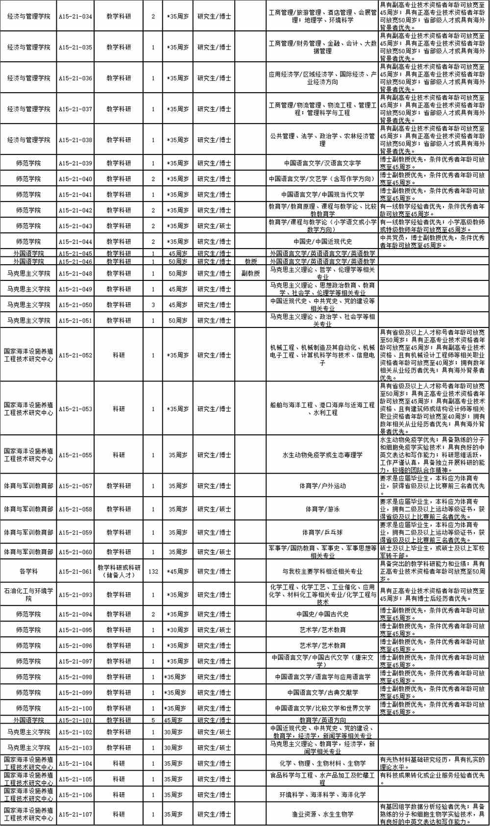 成安招聘网最新招聘,“成安招聘网最新快讯：热门职位抢眼发布！”