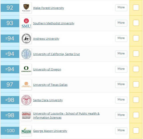 美国最新大学排名,最新美国大学排行榜揭晓