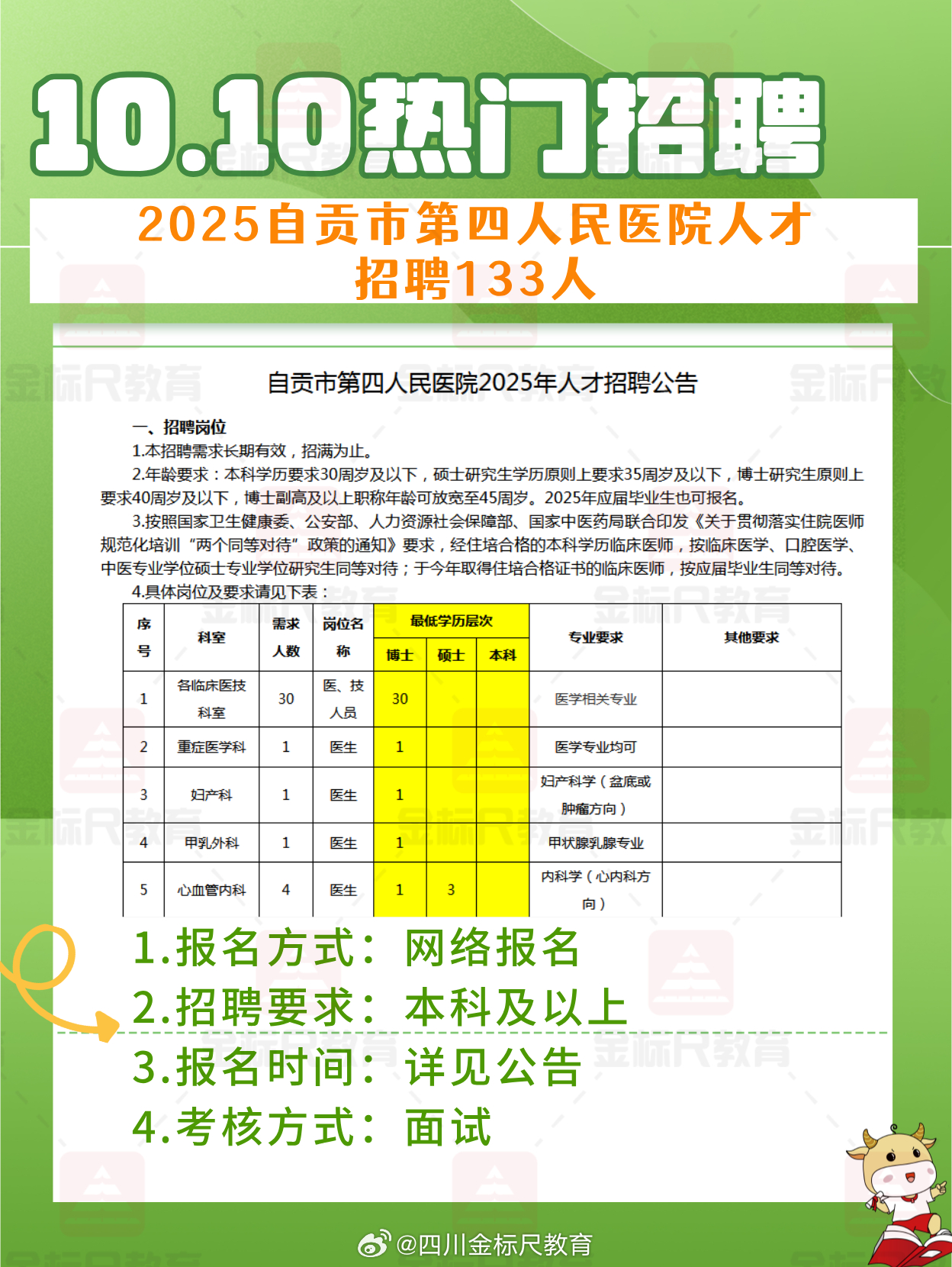 萧山护士招聘最新信息,萧山医院最新护士职位招聘动态揭晓。