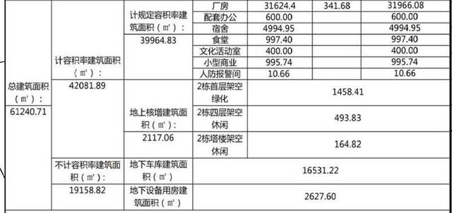 东方金钰最新消息,东方金钰最新动态披露。