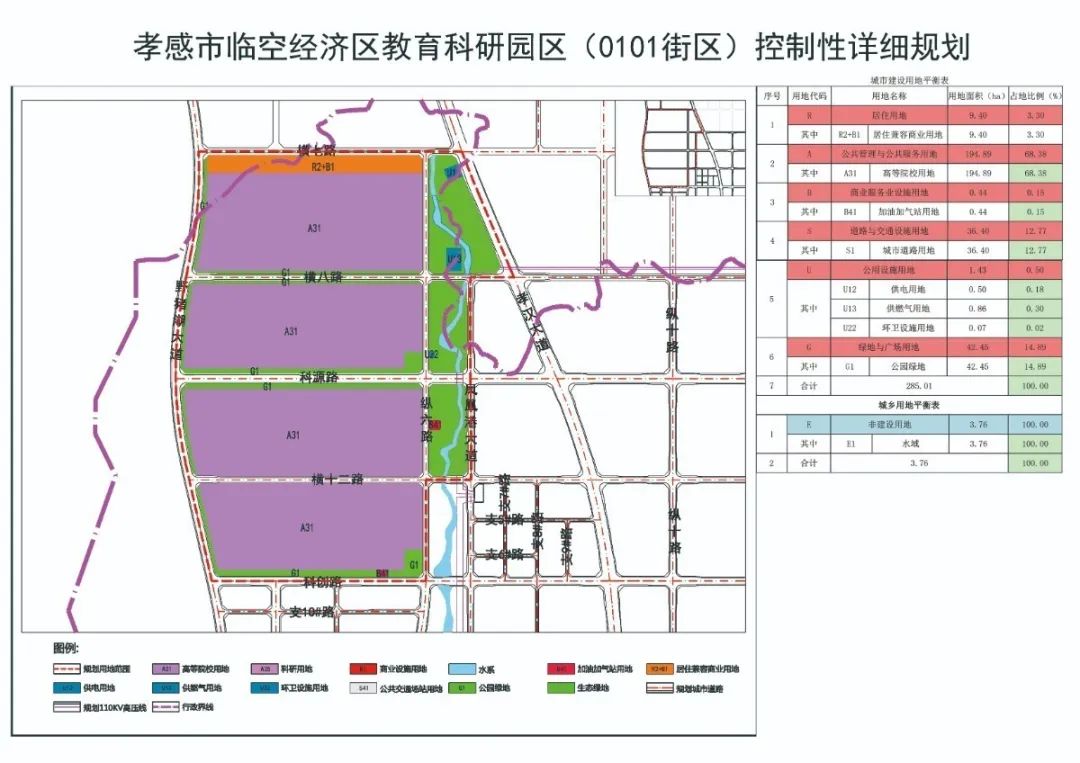 孝感临空最新,孝感临空区动态资讯速递