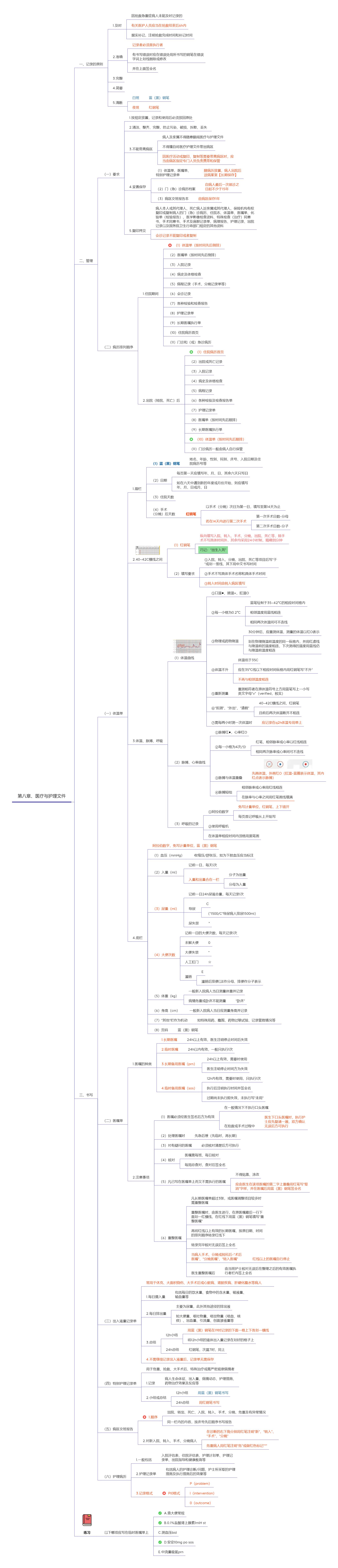 三基护理学基础最新版,护理三基精华新编版，引领护理知识前沿。