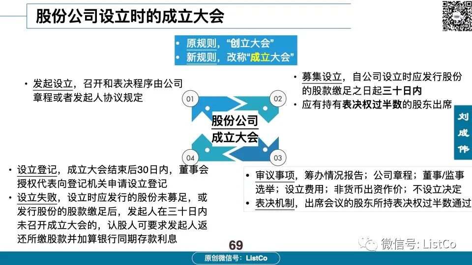 最新公司法全文,全新修订版公司法全文发布