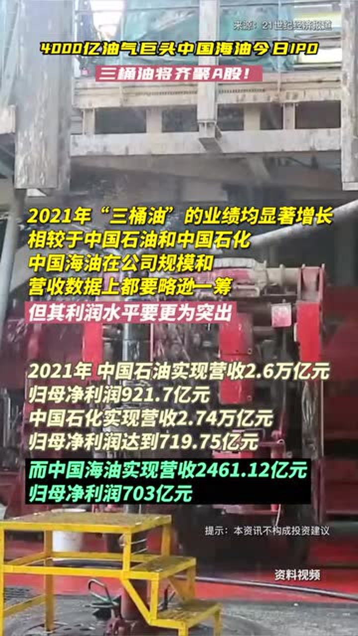 三桶油最新消息,油气巨头最新动态揭晓。