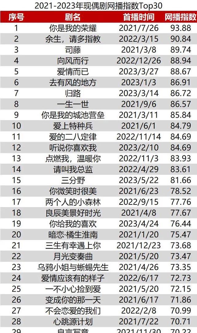 浮力影院限制最新,“最新浮力影院版限令频出”