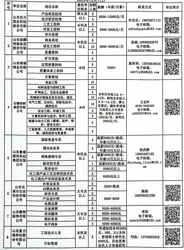 宁津最新招工信息,宁津最新招聘资讯新鲜出炉