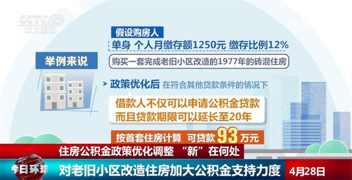 武汉公积金最新政策,武汉公积金政策迎来新一轮优化调整。