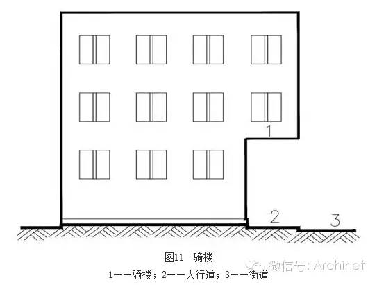 建筑面积计算规则最新标准,行业重磅！最新建筑面积计算规范正式出台。